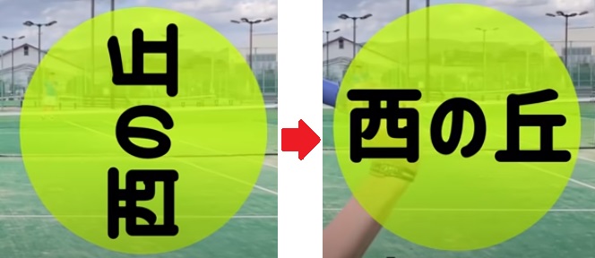 スピン系セカンドサーブのインパクトのイメージ